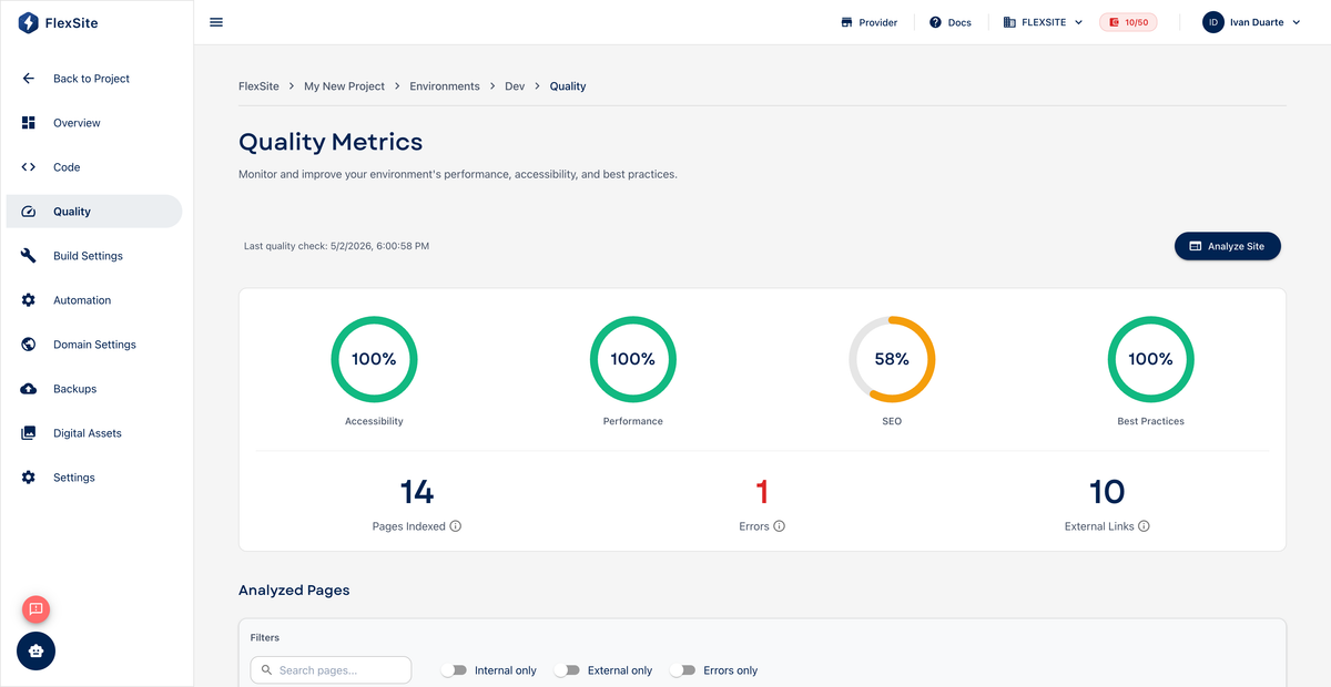 Quality Metrics Overview